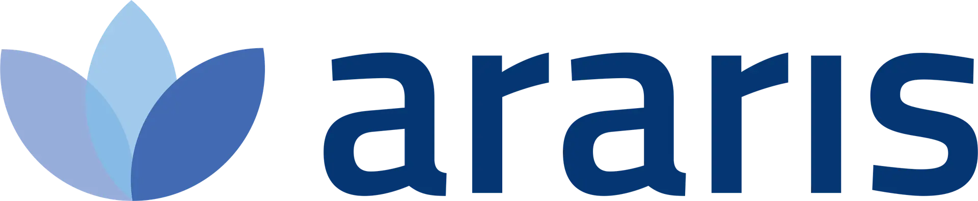 Switzerland - Araris Biotech