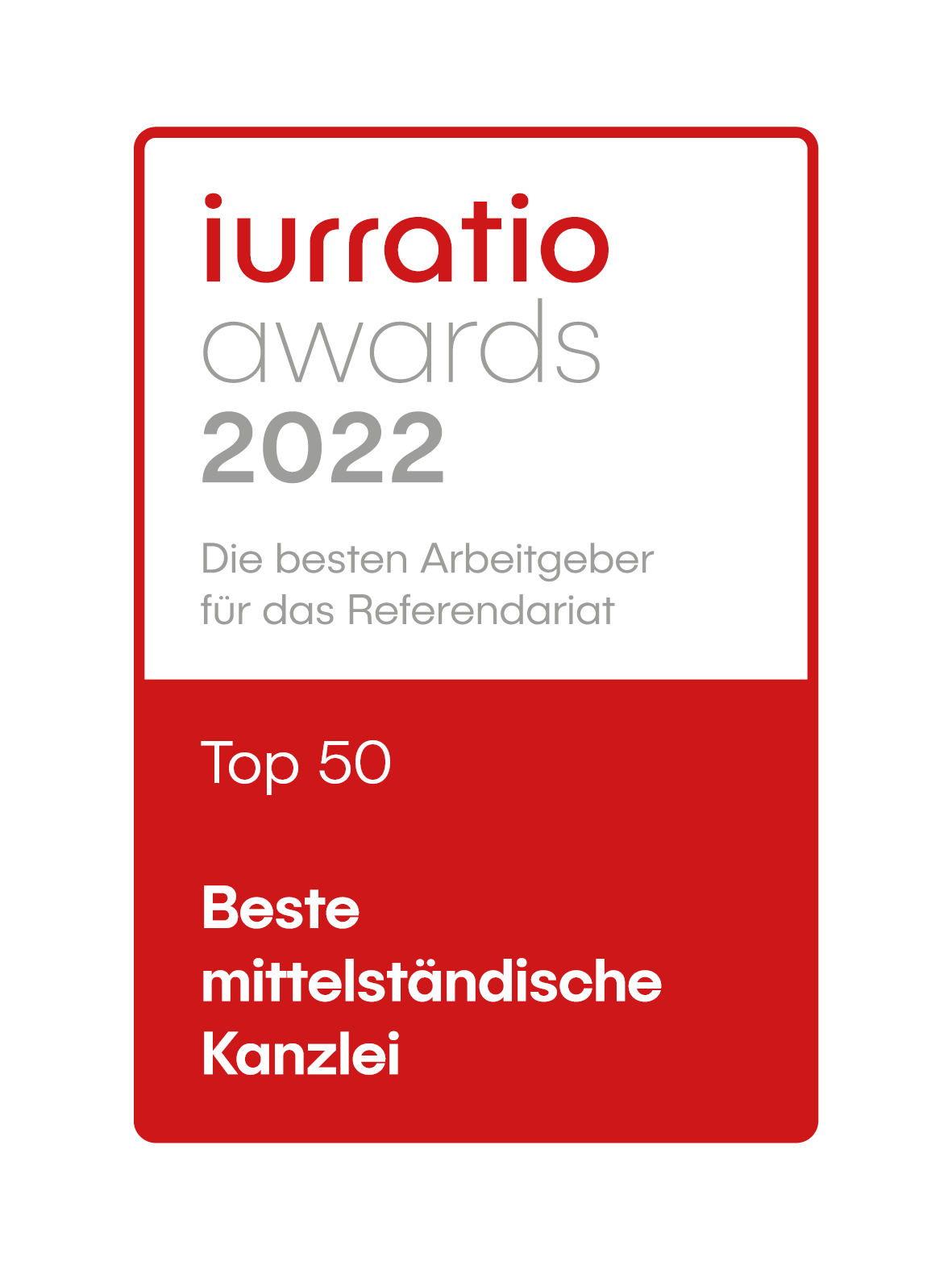 Germany – iurratio awards 2022 – best medium-sized law firm